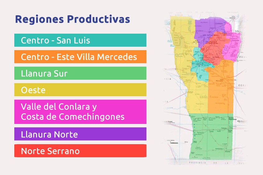 Regiones Productivas de la Provincia de San Luis